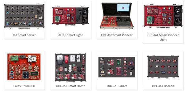 Industry 4.0 Curriculum