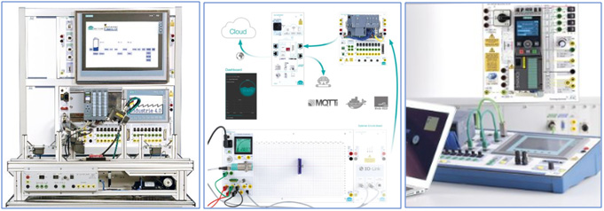 Industry 4.0 Curriculum