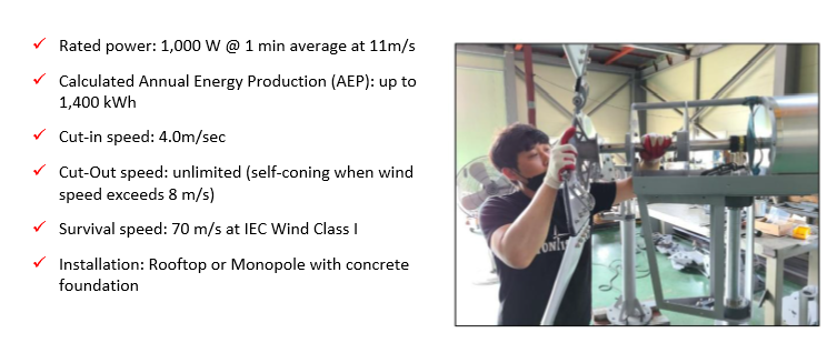 Wind Turbine System - Performance parameters