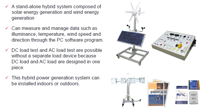 Solar and Wind Hybrid Generation System